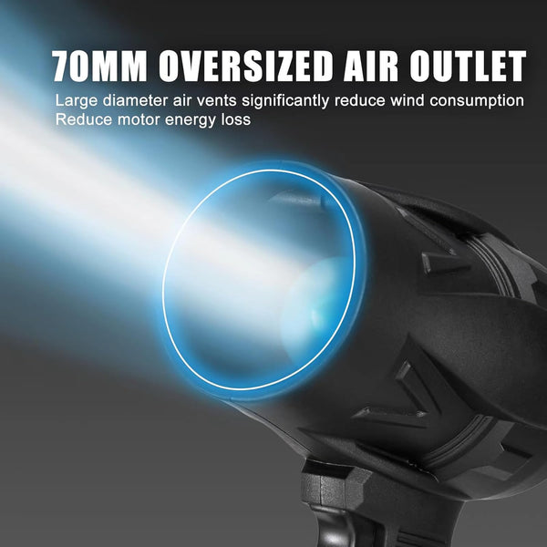 TurboLeaf Power Blower