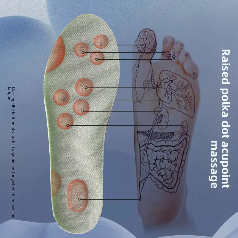 Comfort Boost Shoe Inserts